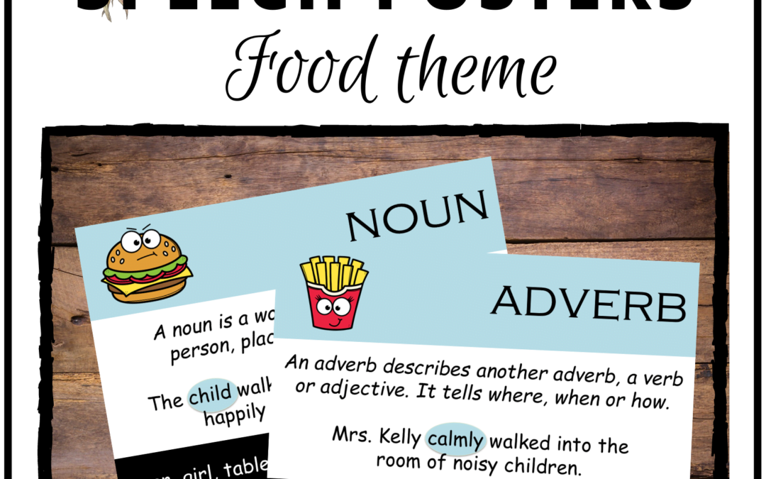 Parts of speech posters – Food theme
